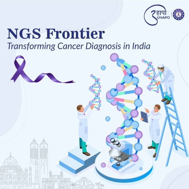 Ngs Testing Cancer in India