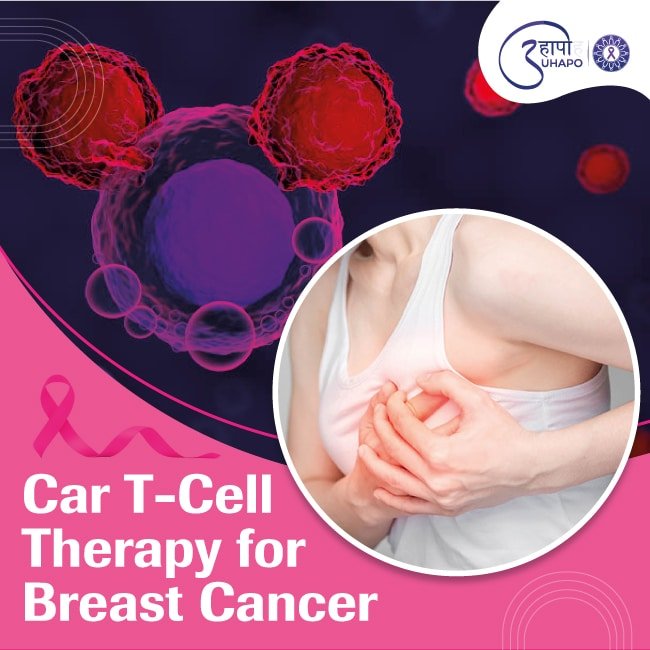 Car T Cell Therapy for Breast Cancer