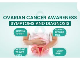 Ovarian Cancer Awareness: Symptoms and Diagnosis