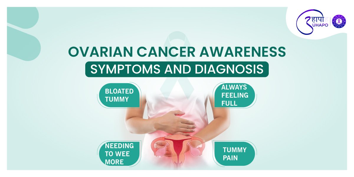 Ovarian Cancer Awareness: Symptoms and Diagnosis