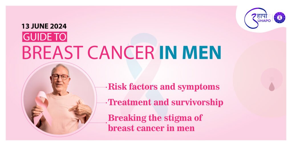 Guide to Breast Cancer in Men